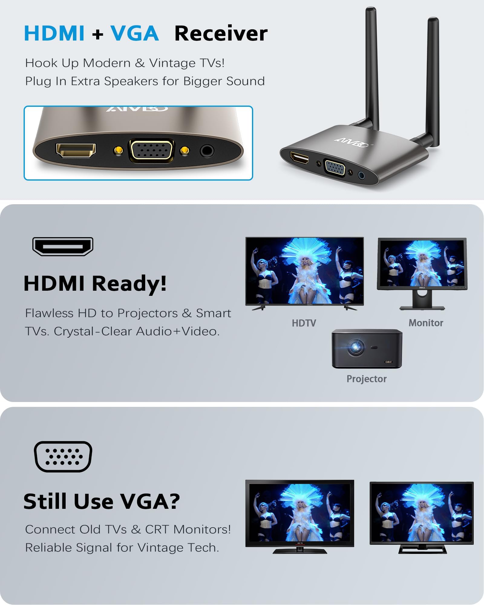 AIMIBO Wireless HDMI 4K Transmitter und Receiver, 5G Wireless USB-C to HDMI Adapter mit VGA, Streamen von Netflx Video von Laptop, PC, Handy, Tablet, Kamera auf TV, Monitor oder Projektor - bis 50m