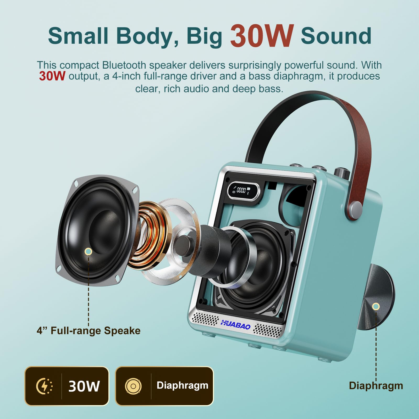 Karaoke-Anlage mit 2 drahtlosen Mikrofonen, tragbarer Bluetooth-Lautsprecher mit Mikrofon, kompakter Party-Lautsprecher mit LED-Beleuchtung, 30 W Leistung, 5400 mAh, für zu Hause und im Freien