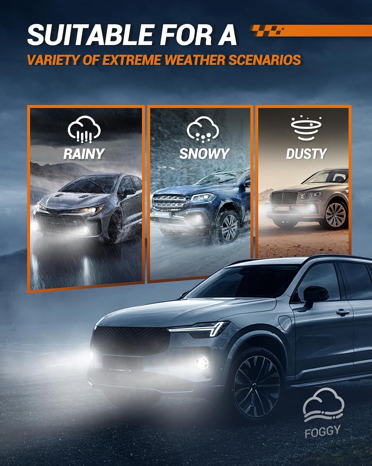 SEALIGHT H3 LED Fog Light Bulb, Upgrade 14000LM 600% Super Brighter 1:1 Mini Size Plug-n-Play, Super Heat Dissipation Performance, H3ll H3 Led Bulb Fog Lights for Car, Truck, SUV, Pack of 2