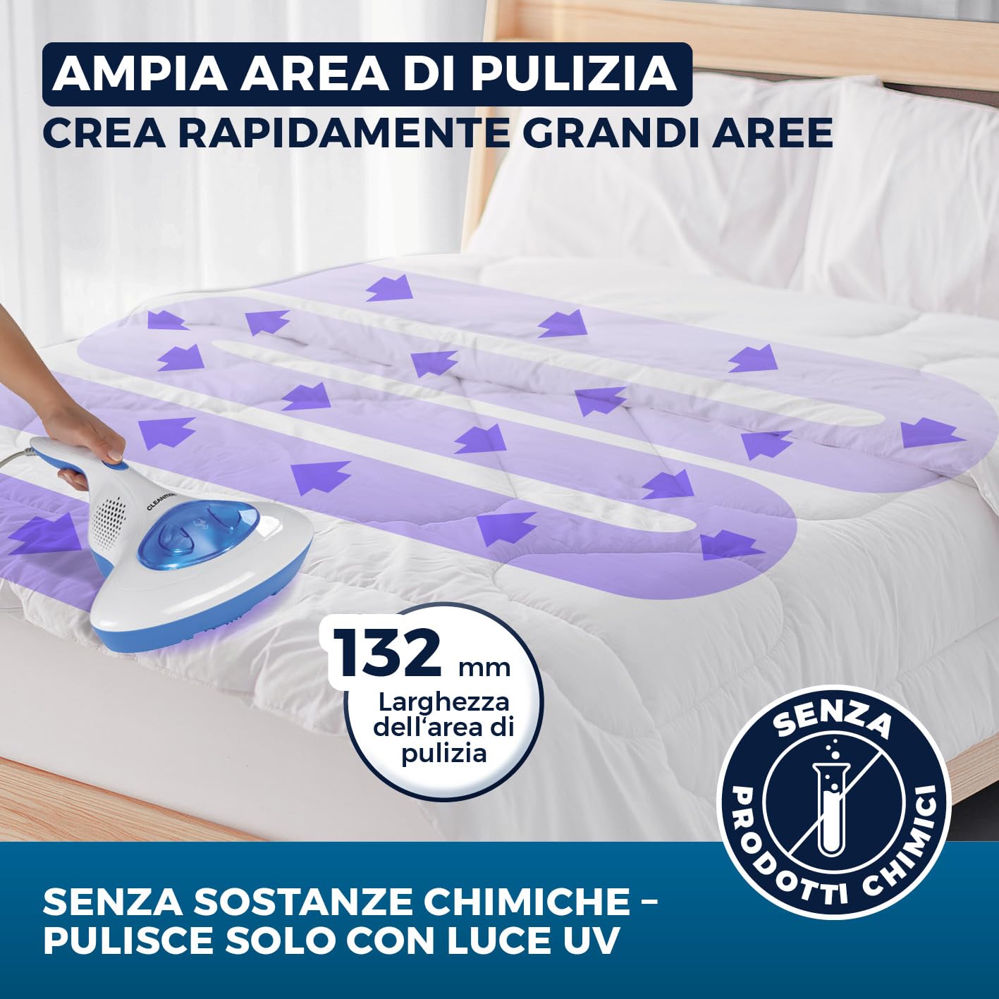 CLEANmaxx aspirapolvere per acari luce UV-C sterilizzante | Aspirapolvere per materassi con filtro HEPA, distrugge il 99,9% di tutti gli acari | Pulisce e disinfetta in un solo gesto
