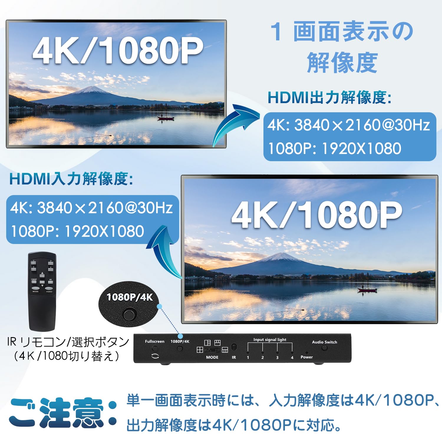 Amazon | 4K HDMI 画面分割器 4入力1出力 hdmi画面分割切替器 4x1 画面