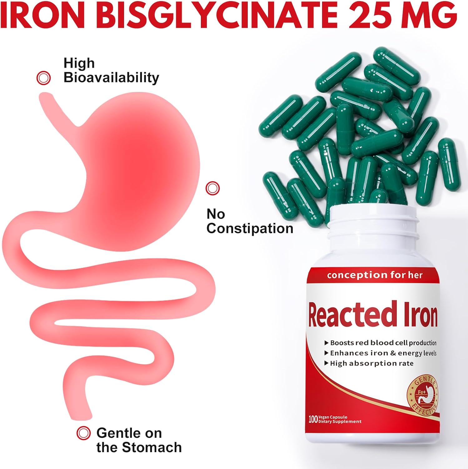 Reacted Iron - Iron 30mg (Ferrous Bisglycinate 325mg) for Red Blood Cell & Energy Support - Supports Anemia, Fatigue - No Constipation-100 Capsules