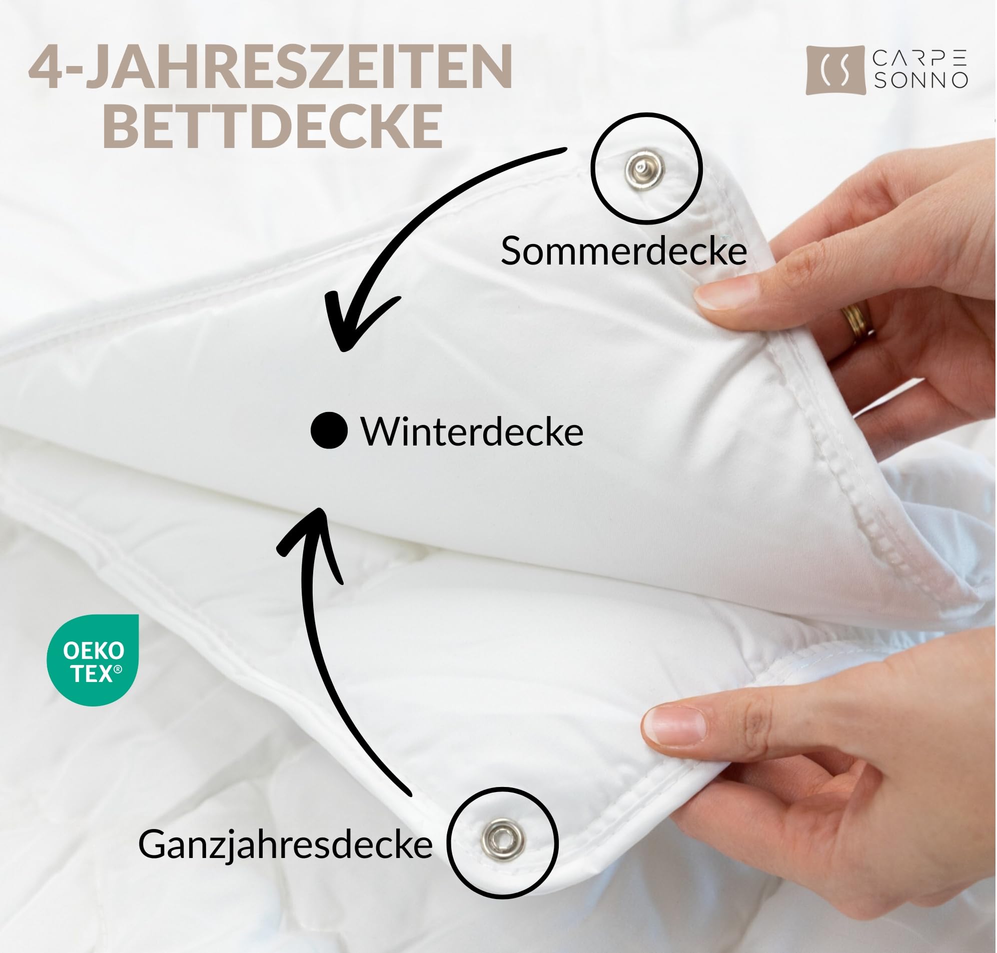 Carpe Sonno 4 Jahreszeiten Bettdecke 200x220cm [Made in Germany] 3-in-1 Bettdecke für Sommer & Winter | Atmungsaktive Winterdecke und Sommerdecke | Steppdecke 200x220 | Ganzjahresdecke
