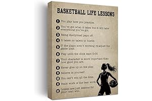 Basketball Gifts Inspirational Wall Decor