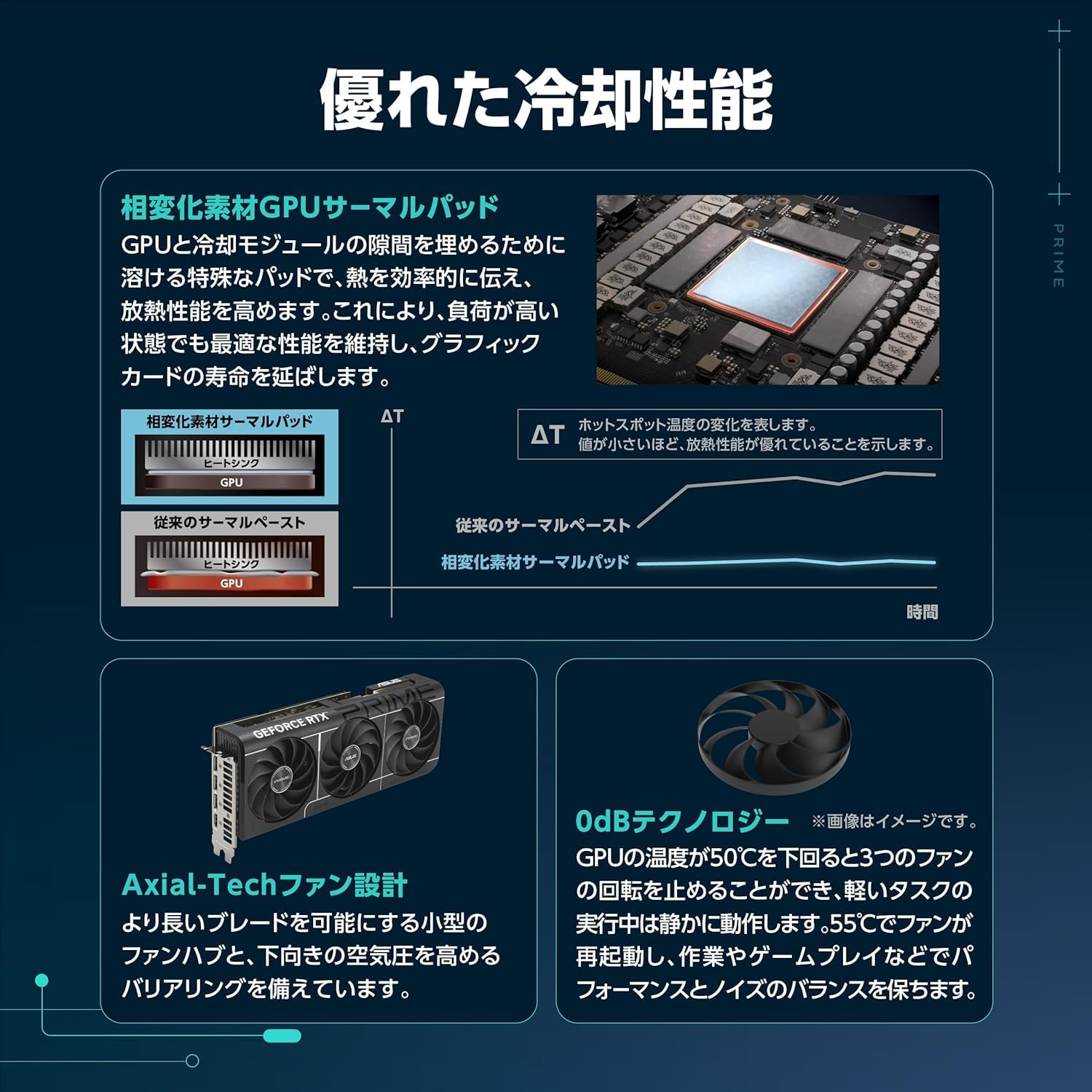 Amazon | ASUS NVIDIA GeForce RTX 5070Ti ビデオカード 16GB GDDR7