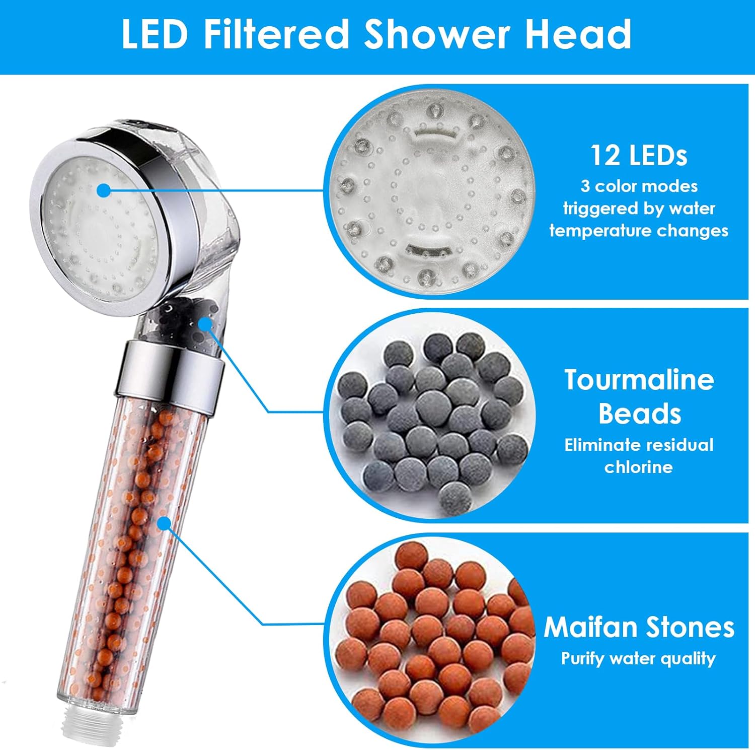 Temperature Controlled 3-color Changing Shower Head Kit, Water