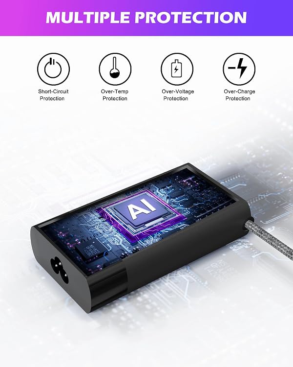 65W USB C Laptop Charger Compatible with HP Envy x360 Elitebook 860 840 G9 G8 Spectre X360 ProBook Elite x2 Omnibook Zbook ProBook HP Chromebook Charger 45W Type C Power Adapter by EFTTIVID - Image 3