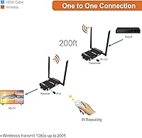 Vista 4 de J-tech Digital serie HDbitT de 1 x 2 inalámbrico HDMI se Extiende a 660 pies Antena doble admite full HD 1080P con transmisión de señal IR