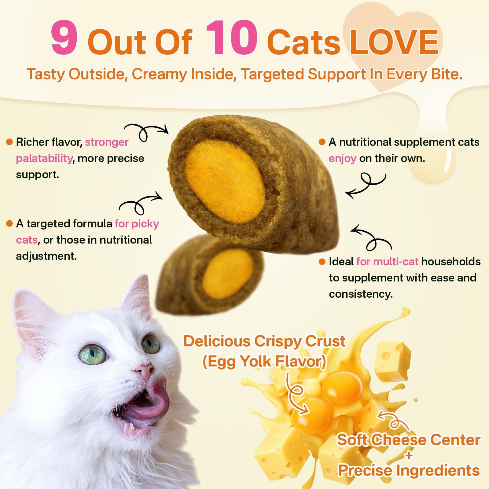 Puyrzoe 500 Cat Multivitamins Chews, Crunchy & Creamy Cheese Core - Image 3