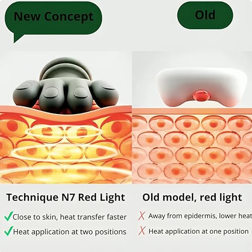 Vista 3 de Handcura - Masajeador de cuello, masajeador de mano biónico con terapia de calor de doble zona, alivio de cuerpo completo para piernas traseras
