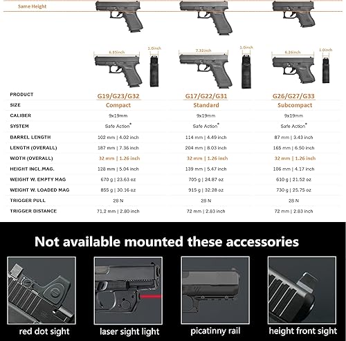 Vista 2 de Funda OWB para Glock 17 17L 19 19X 22 23 26 27 31 32 33 (no para MOS), mano derecha