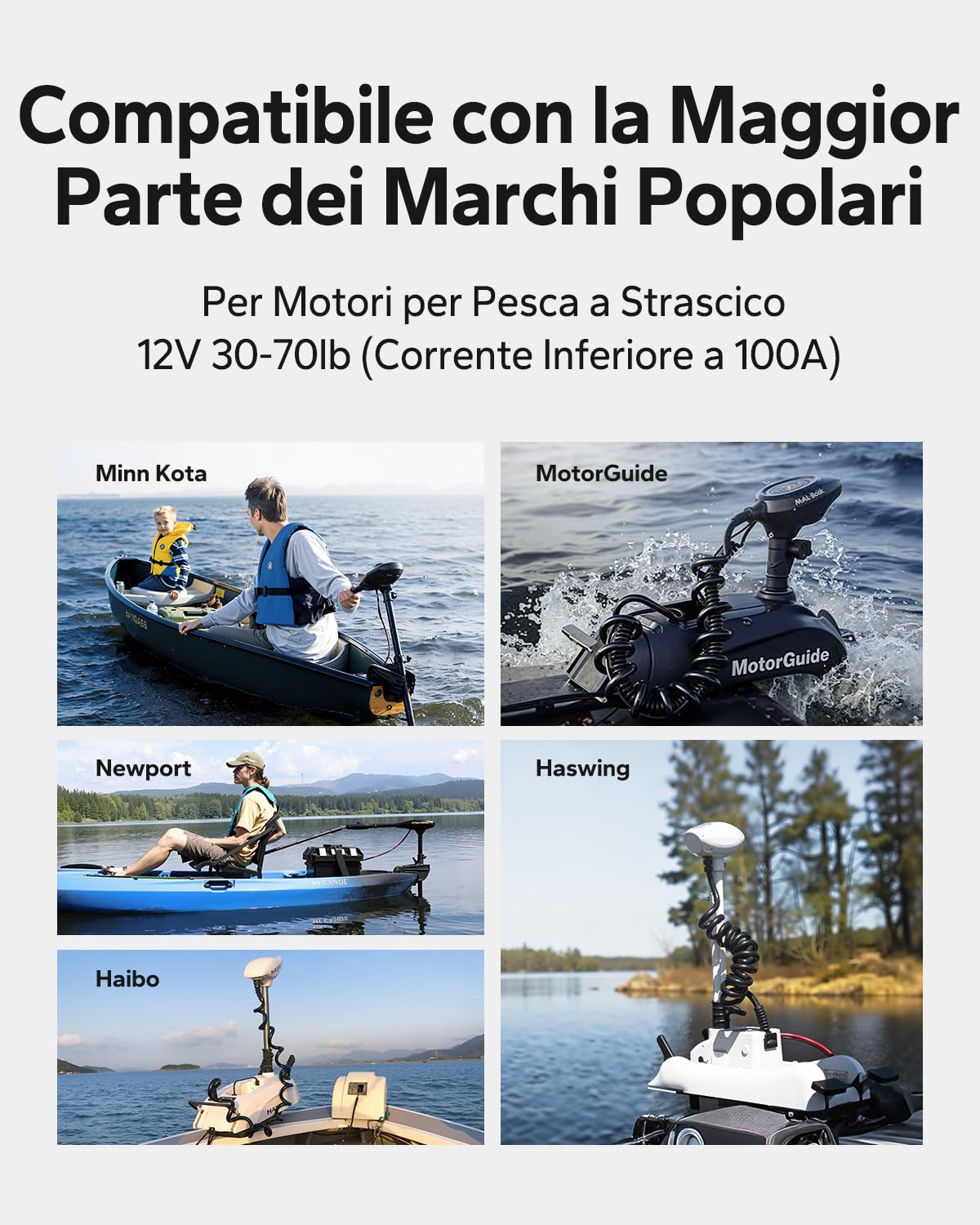 LiTime Batteria al Litio 12V 100Ah per Barche, Batteria LiFePO4 con Protezione Bassa Temperatura, 4000-15000 Cicli Profondi, Energia 1280Wh, Perfetta per Motori da Traina, Nautico, Yacht