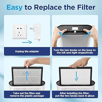 Amazon.com: Air Purifiers for Home Large Room 1650ft² with
