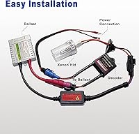 Vista 7 de Condensador de cancelación de advertencia HID antiparpadeo, decodificador de código de error (paquete de 2)