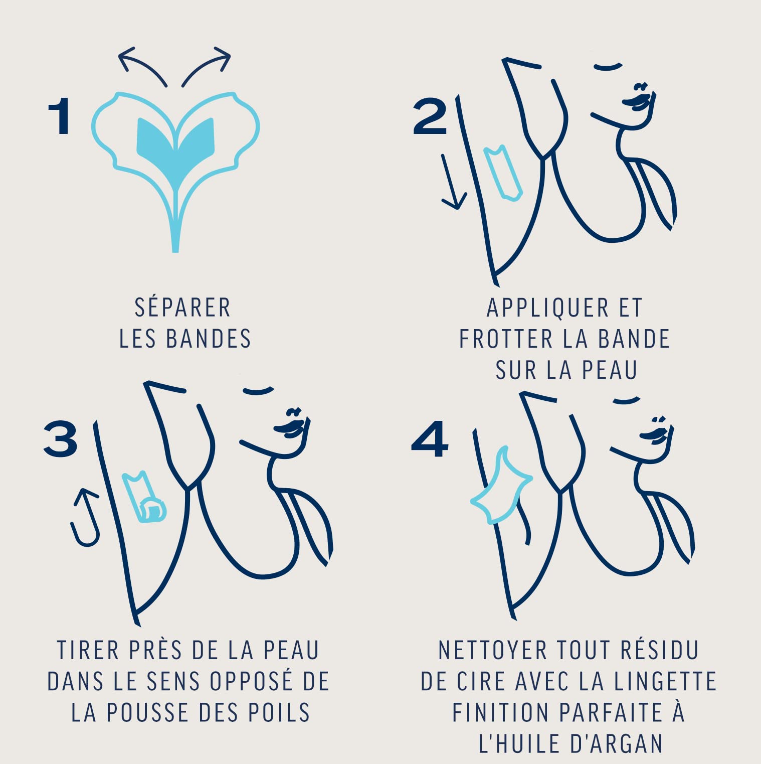 Veet EXPERT - 48 Bandes de Cire Froide Aisselles - Peaux Sensibles - Finition Parfaite - Epilation Longue Durée - Lot de 3x16 bandes