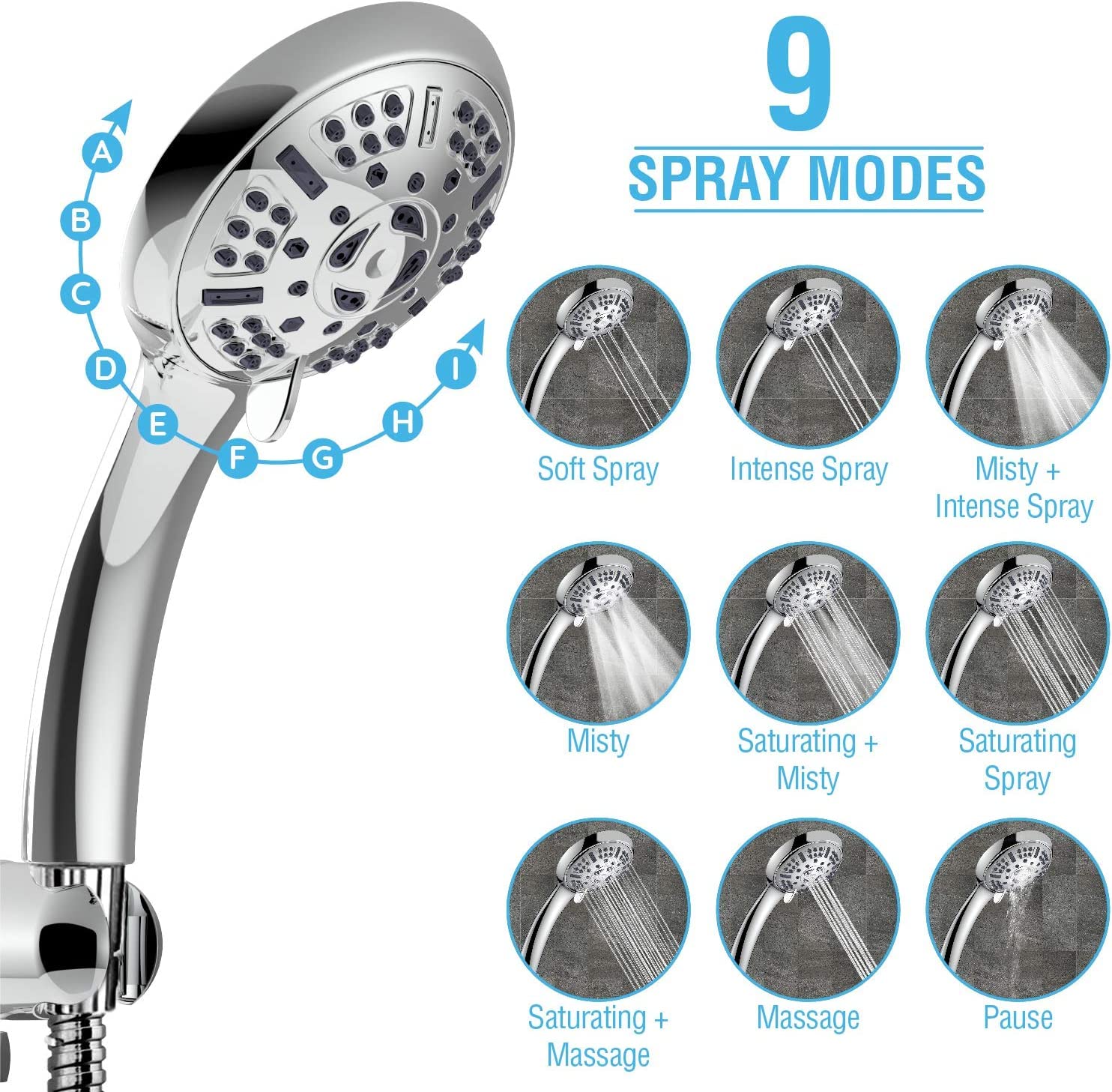 Cabezal De Ducha LED De Mano, Juego De Cabezales De Ducha De Alta Presion Temperatura Del Agua De 3 Colores Cabezal De Ducha Con 5 Modos De Rociado Interruptor De Encendidoapagado Y Pausa 87851300