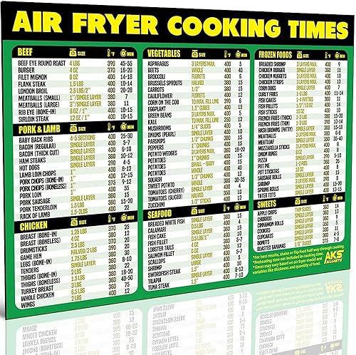 Miniatura 4 de Keto Diet and Air Fryer Cooking Times - Paquete combinado de hojas magnéticas de trucos - Extra grande y fácil de leer accesorios de cocina de 11 x