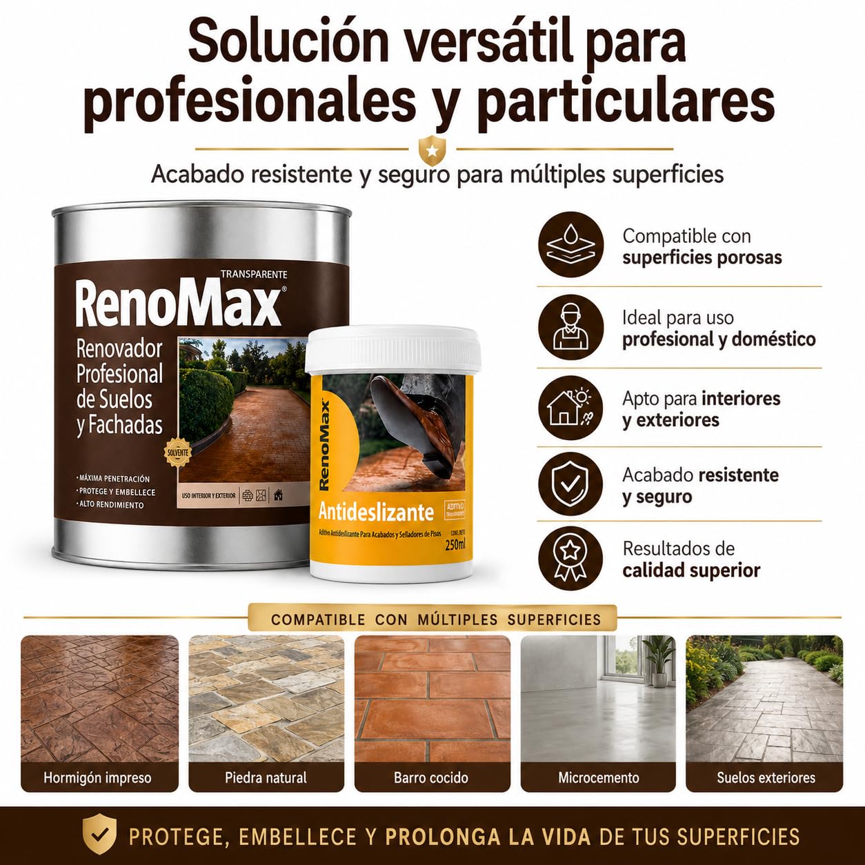 Renomax - Resina Hormigon Impreso y Superficies Porosas Al Disolvente + Aditivo Antideslizante en Polvo | Repara y Protege Suelos y Fachadas | Fácil de Aplicar, Garantía 5 Años, Certificado C3, 20m