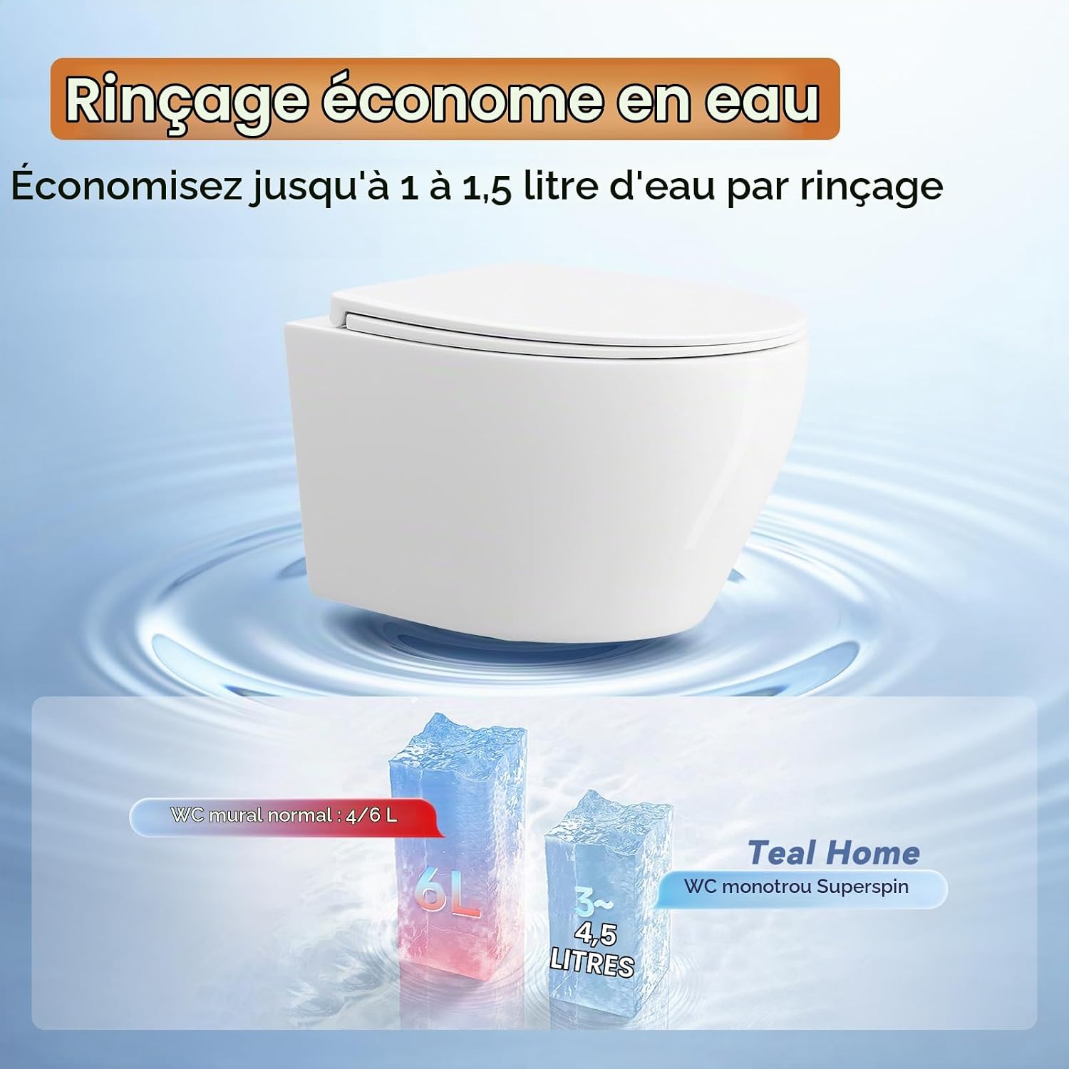 Détail du système de rinçage et du vernis autonettoyant