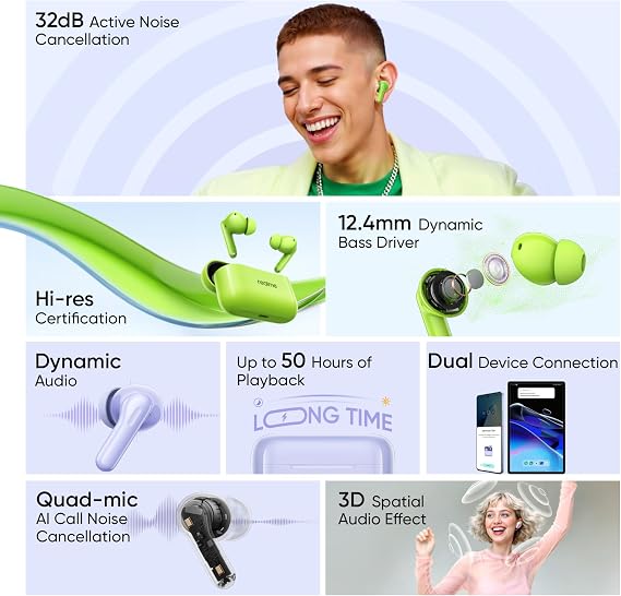 realme Buds T200 TWS Buds, Hi-Res Audio, LDAC, IP55 Water Resistant, 12.4mm Dynamic Bass Driver, 32dB ANC, 50h Playback - (Gray)