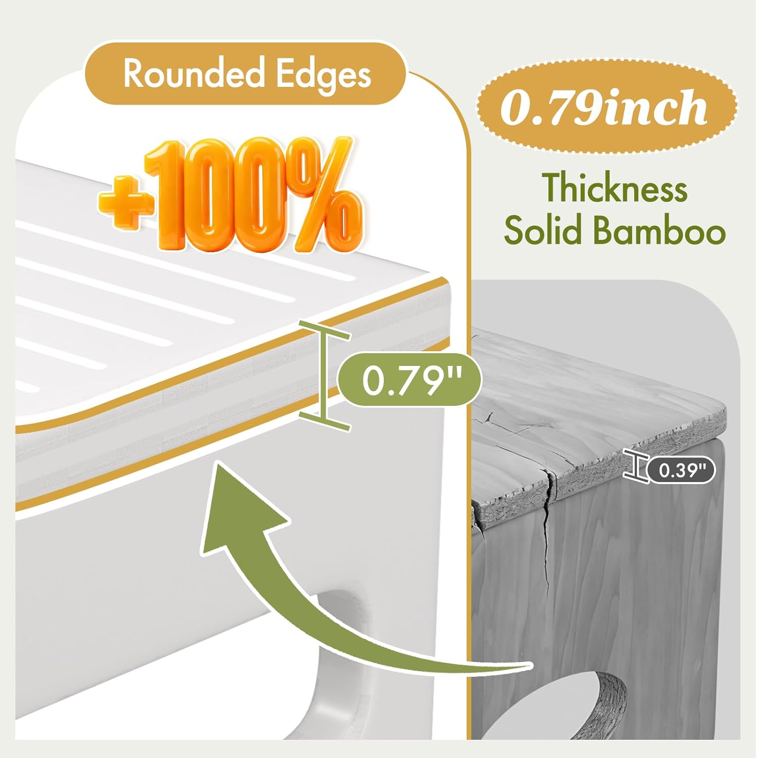 AmazerBath Bamboo Toilet Stool, 7 Inches Foldable Squatting Potty Stools for Adults, Non-Slip Pooping Stool for Bathroom, 0.79" Thickness Poop Foot Step Stools for Kids, White