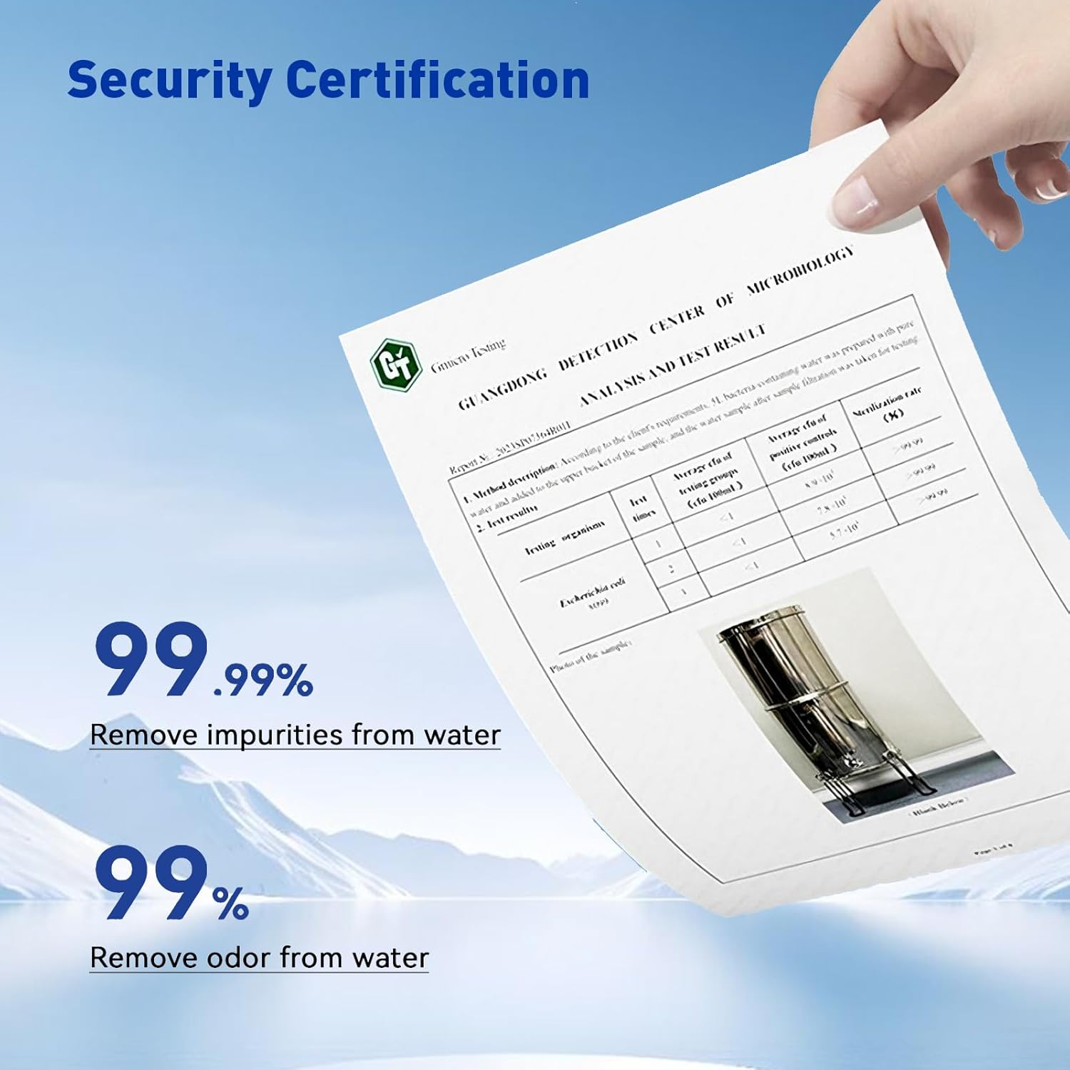Water Filter Replacement 2387 Pro, Compatible with Alexapure Pro Water Filter System, 3-Stage Coconut Shell Activated Carbon, Up to 5000 Gallons, Reduces Chlorine Taste and Odor - 4 Pack