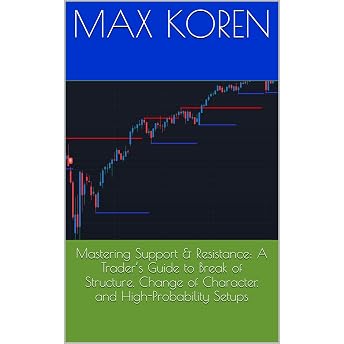 Mastering Support & Resistance: A Trader’s Guide to Break of Structure, Change of Character, and High-Probability Setups Audiobook by Max Koren episode artwork