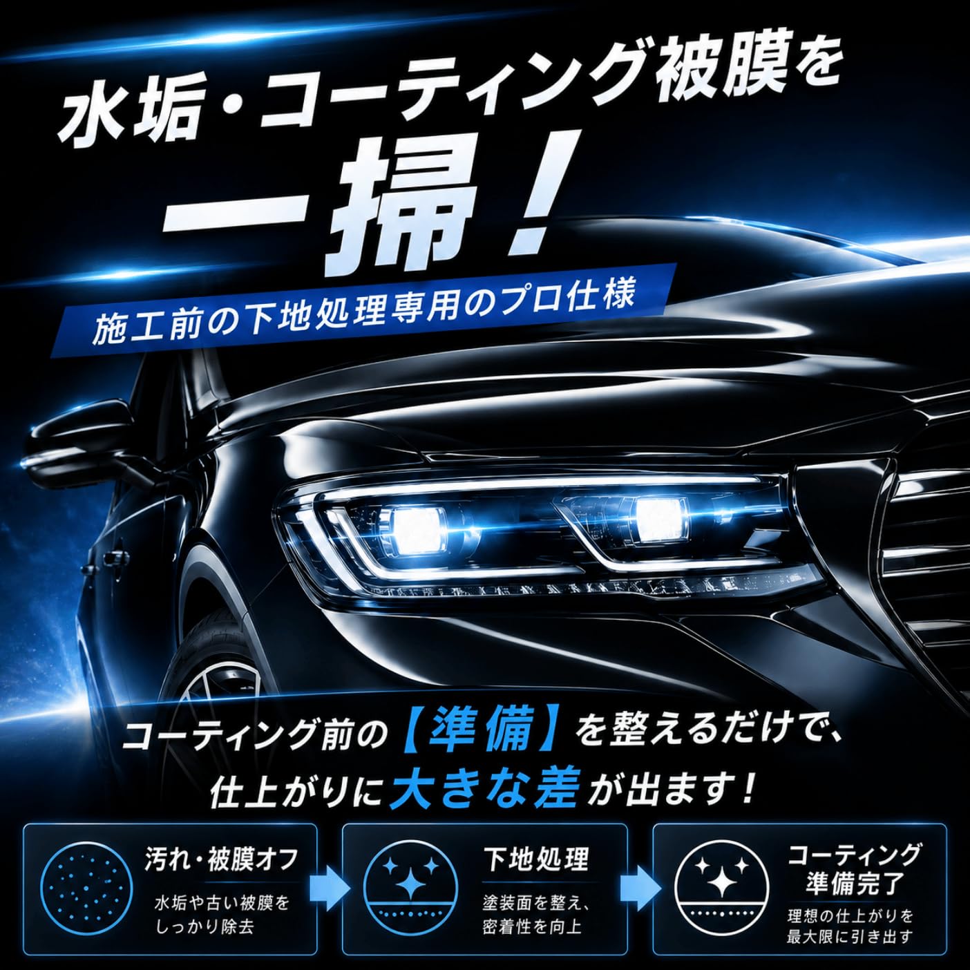 Amazon.co.jp: KeePer 爆ツヤ キーパー 300ml スポンジ セット 洗車