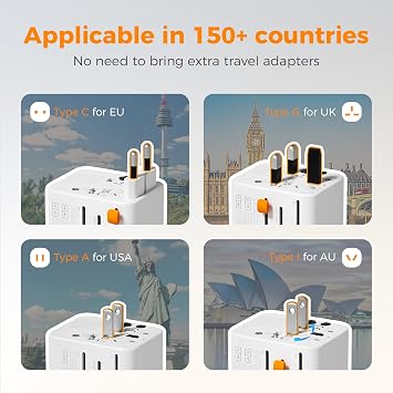 TESSAN Universal travel adapter, Travel Plug Adapter Worldwide with 1 Universal AC Outlet 5 USB Ports (3 USB C), International Plug Adaptor for UK to Europe USA Australia Ireland (Type C G A I)
