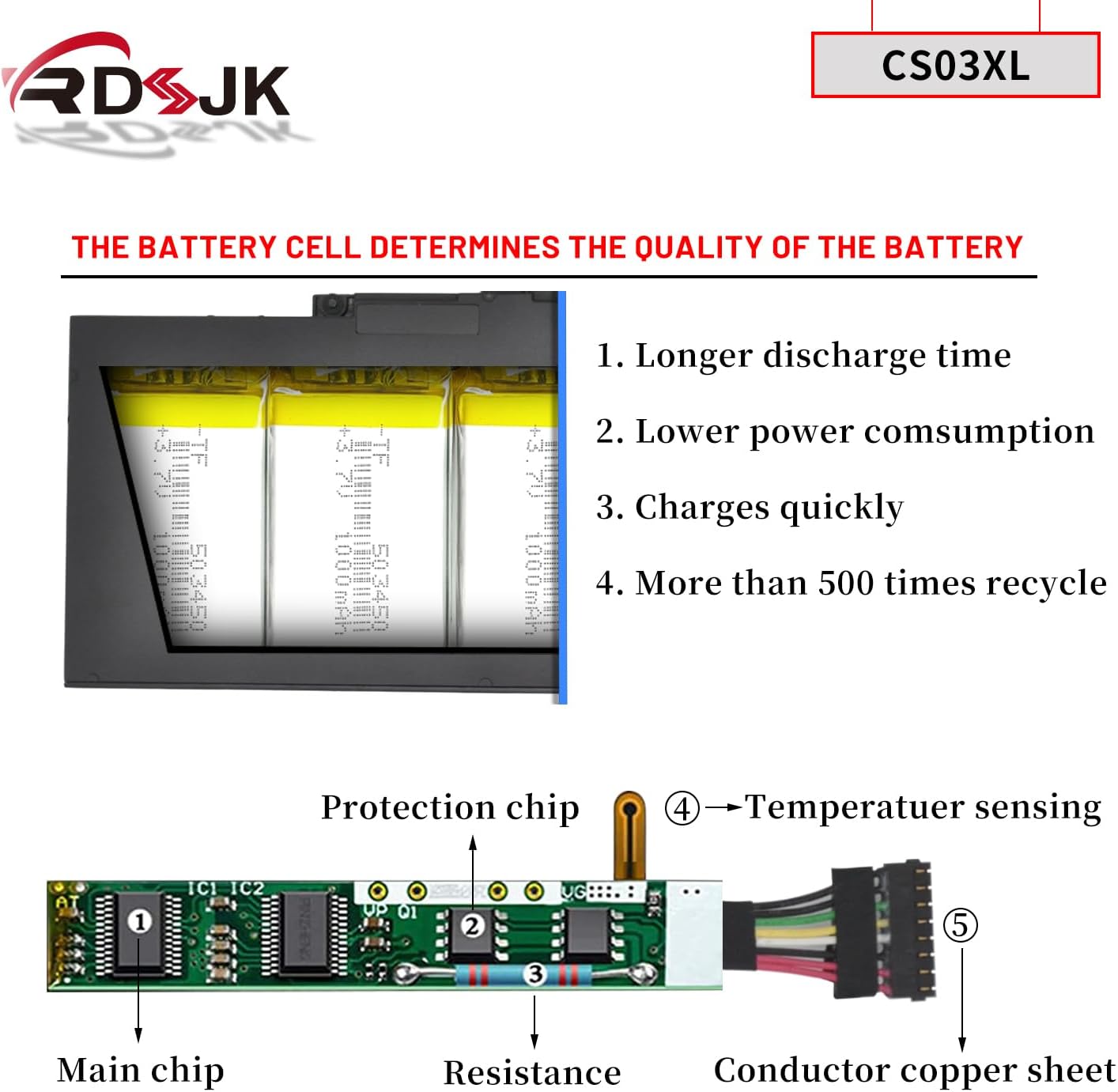 Internal view of a battery cell structure and a diagram of a protection circuit board.