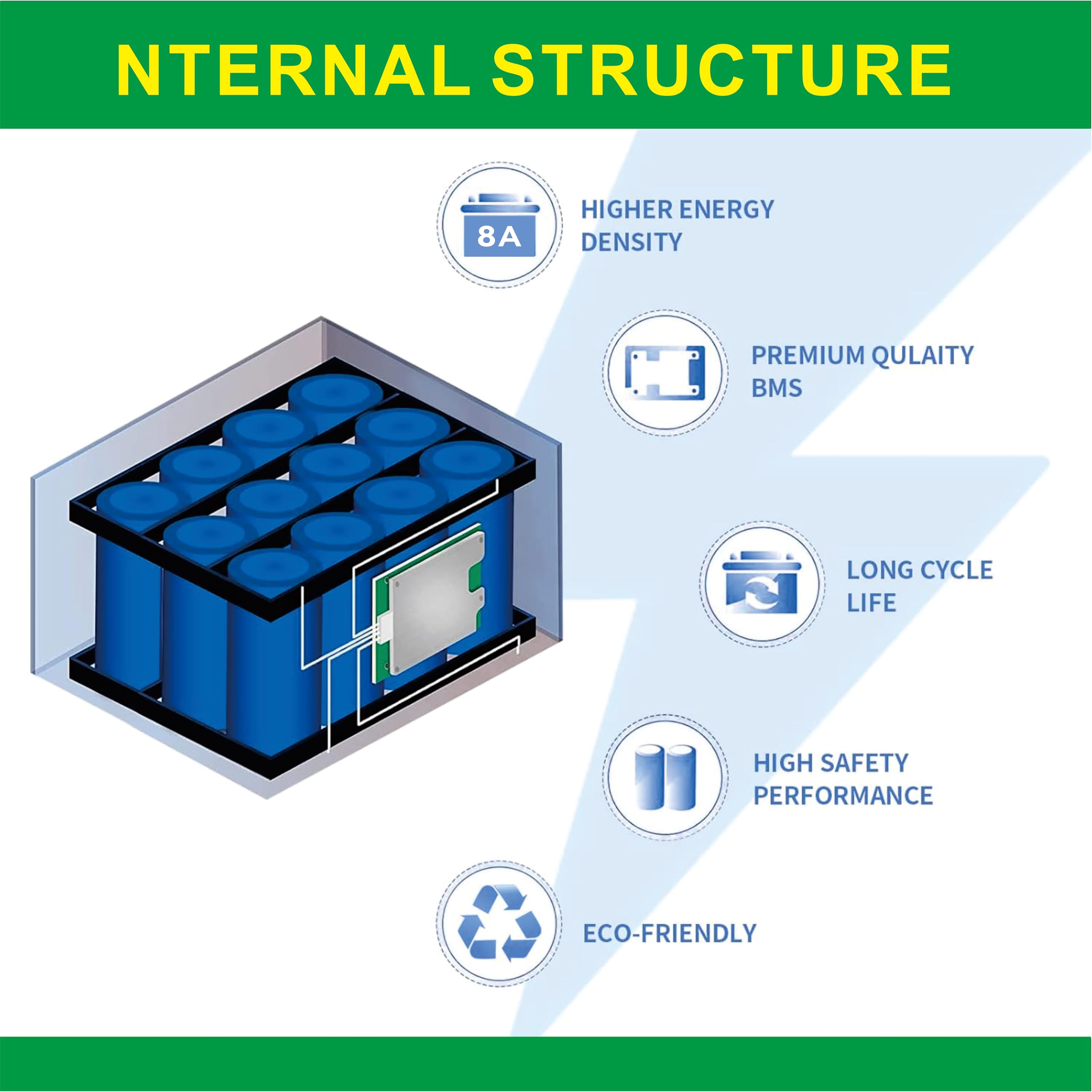 UNIKARO 24V 7Ah/8Ah Lithium-Ion Battery with Charger, Replacement for Huffy Torex UTV 4X4 Kids Ride-On Car, Black