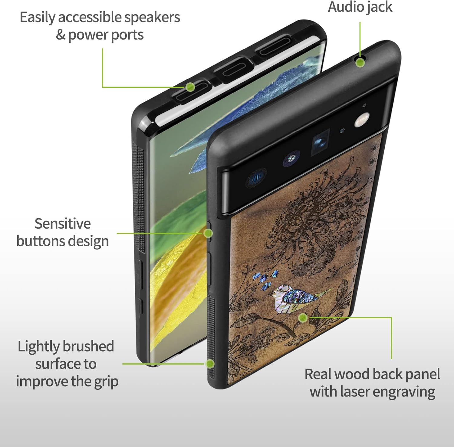 Carveit Designer Wooden Case for Google Pixel 6 Pro Case Cover [Wood Engraving & Shell Inlay] Compatible with Wireless Chargers Pixel 6 Pro (Flowers and Bird-Walnut)