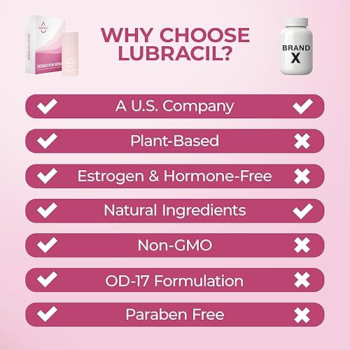 Miniatura 5 de Lubracil Sensation Serum - Mejora la energía femenina - Aumenta la pasión, la unidad y la emoción - Todos los extractos de hierbas naturales - Sin
