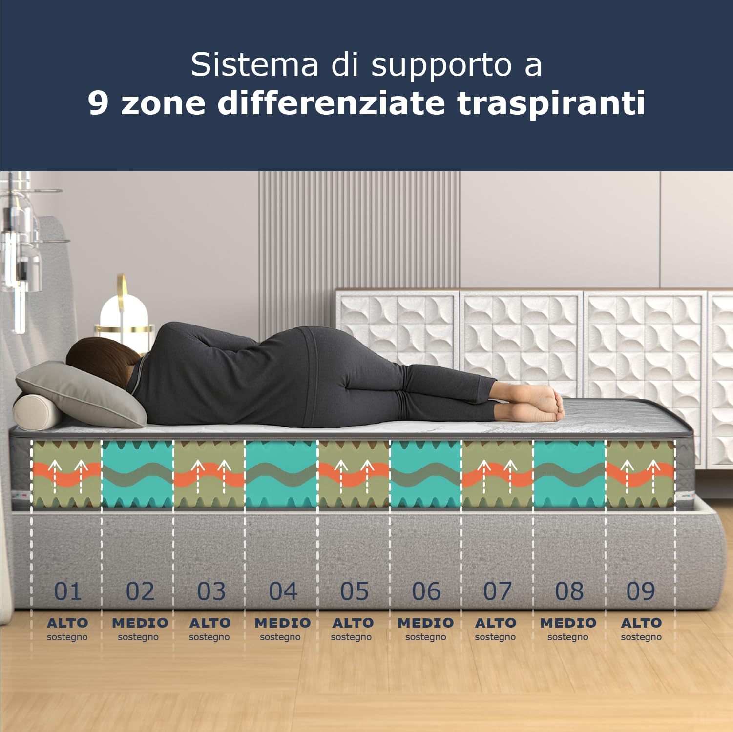 MiaSuite Materasso Matrimoniale in Memory 160x190 Alto 30 cm – Traspirante, Ortopedico con Rivestimento SilverGuard agli Ioni d’Argento – Antiacaro, Antibatterico – 100% Made in Italy | Saso