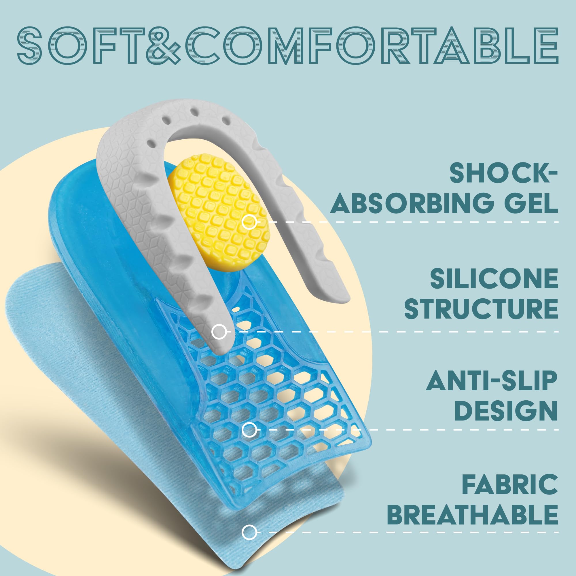 Sulpo Taloneras Alzas Para Zapatos Hombre Y Mujer, Plantillas Talon Para Espolon Calcaneo Y Diferencia De Longitud De Piernas, Cuña Eva De Soporte Ortopédico - 1 cm, 1 par