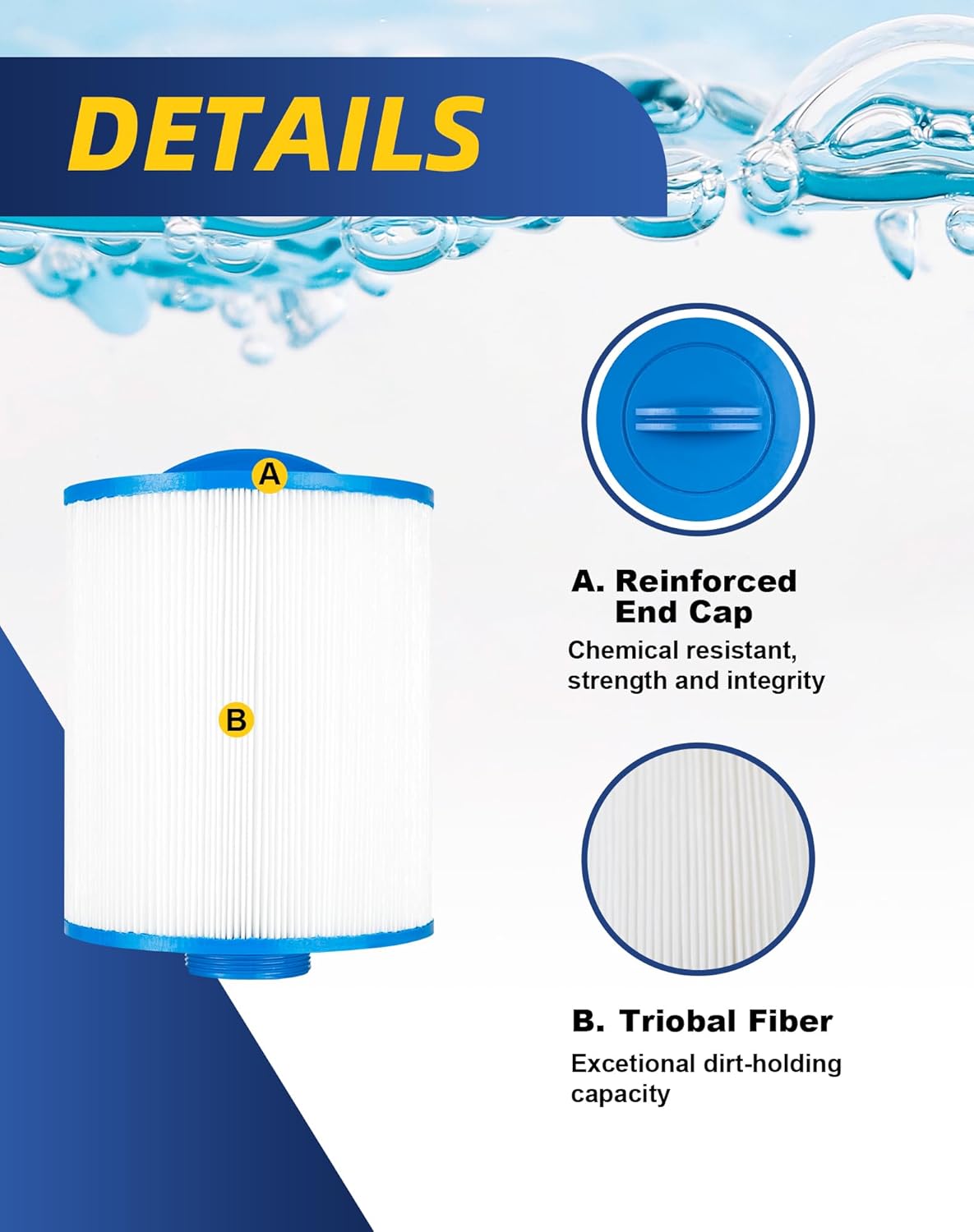 ZOTEE Spa Filter Replaces Artesian Spas, Unicel 6CH-502, Filbur FC-0311, PAS50SV-F2M, PAS50, Master Deluxe M60506, Excel XLS-604 Hot Tub Filter, 2 Pack