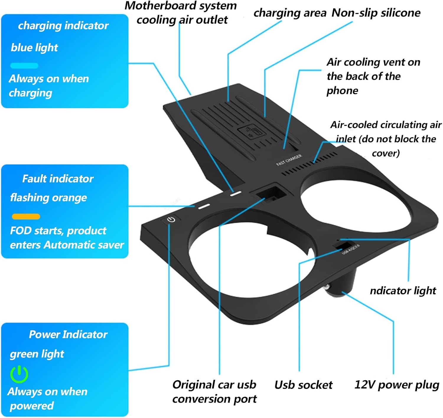 elecdigit 2022 upgrade car wireless charger qi 15w quick charge for bmw x5 x6 x5m x6m x7 2020 2022 f85f86 with usb ports