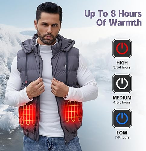 Miniatura 2 de UMEIDEA Paquete de batería de 5 V2a 10000 mAh para chaleco calefactado, chaqueta calentada, banco de energía USB para chalecos de calefacción