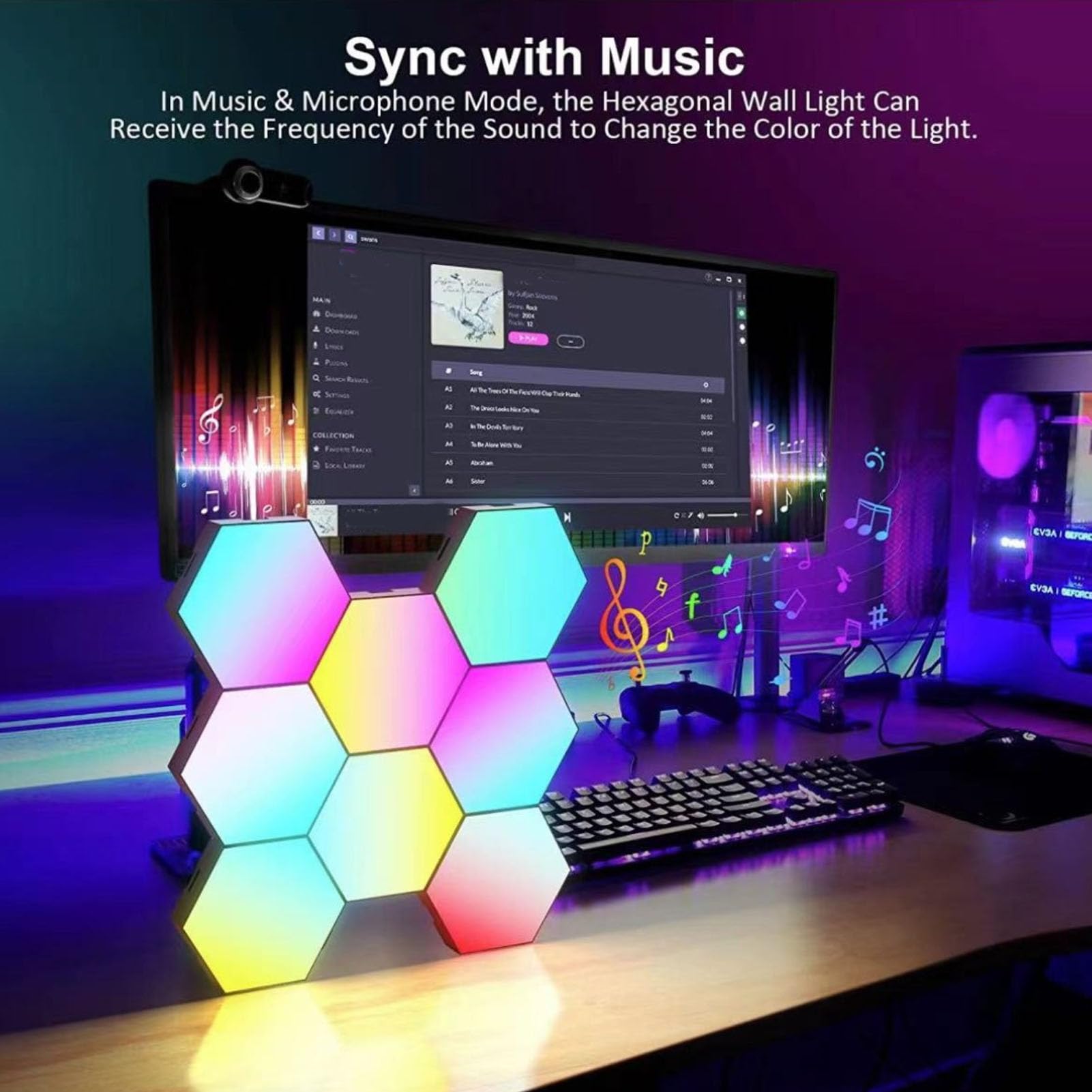 6 Set Pannelli Luminosi Esagonali, Smart APP RGB Musica Leggera Esagonale Modulare da Gioco con Sincronizzazione, Giunzioni Infinite Luci da Parete RGB Esagonali, Luci di