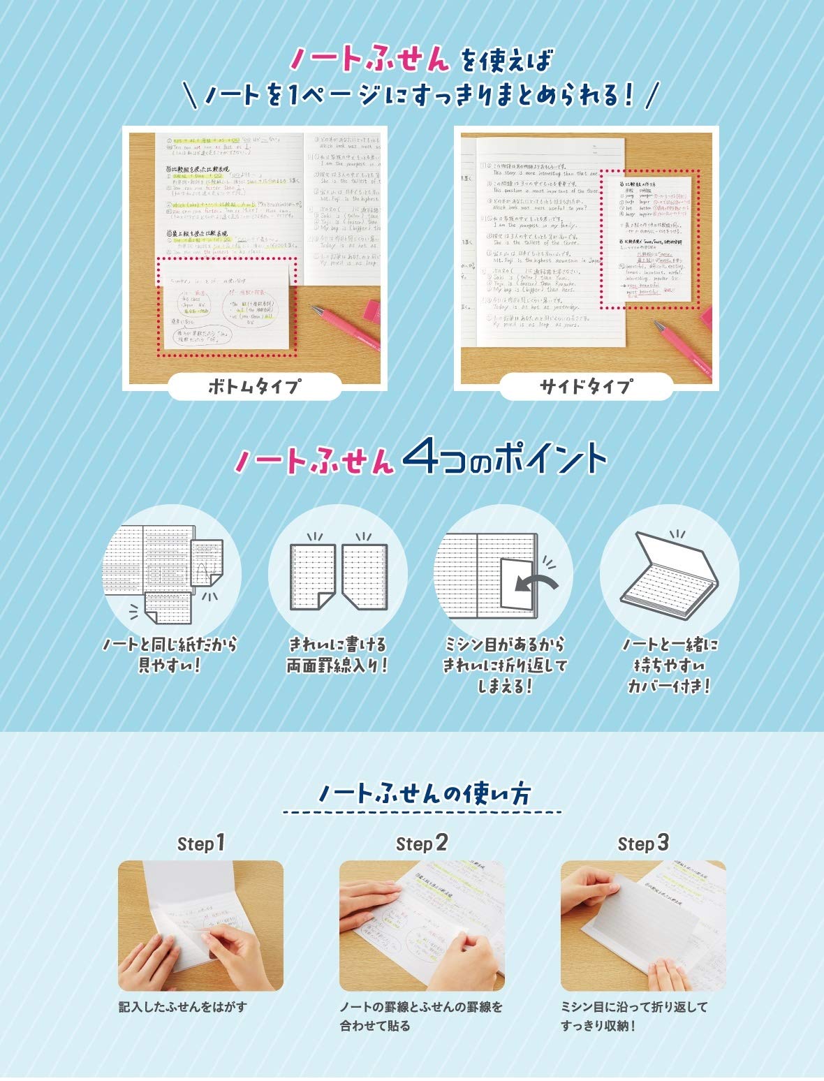 Amazon | コクヨ キャンパス まとめがはかどるノートふせん 両用
