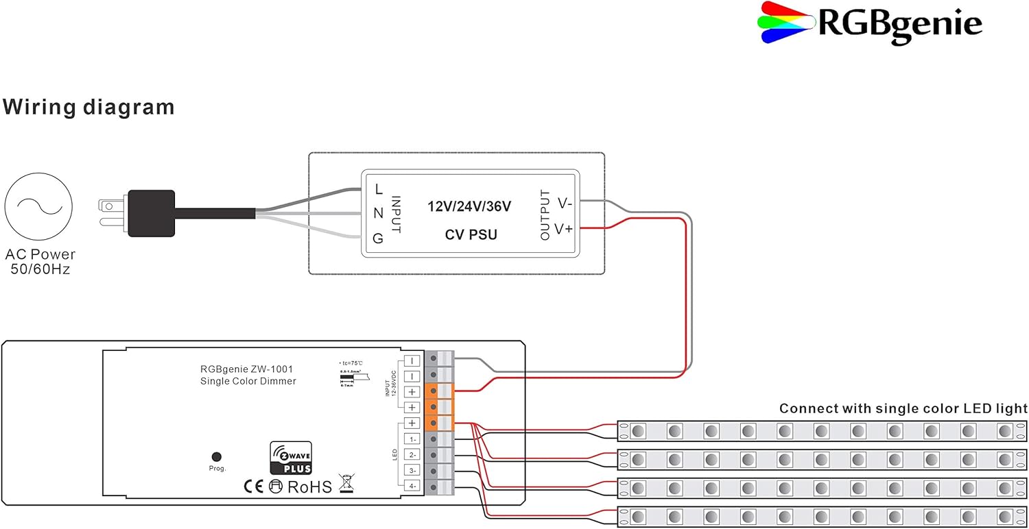 Tор Brаndѕ Z-Wave LED Controller for LED Strip Lights. Dimmer and Repeater, 4 Channels at 5 Amps each, 720 Watts, RGBgenie ZW-1001