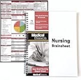 Medical Basics Nursing Report Sheet Notebook for MedSurg and ICU – 4 Patients per Template - RN report sheet template