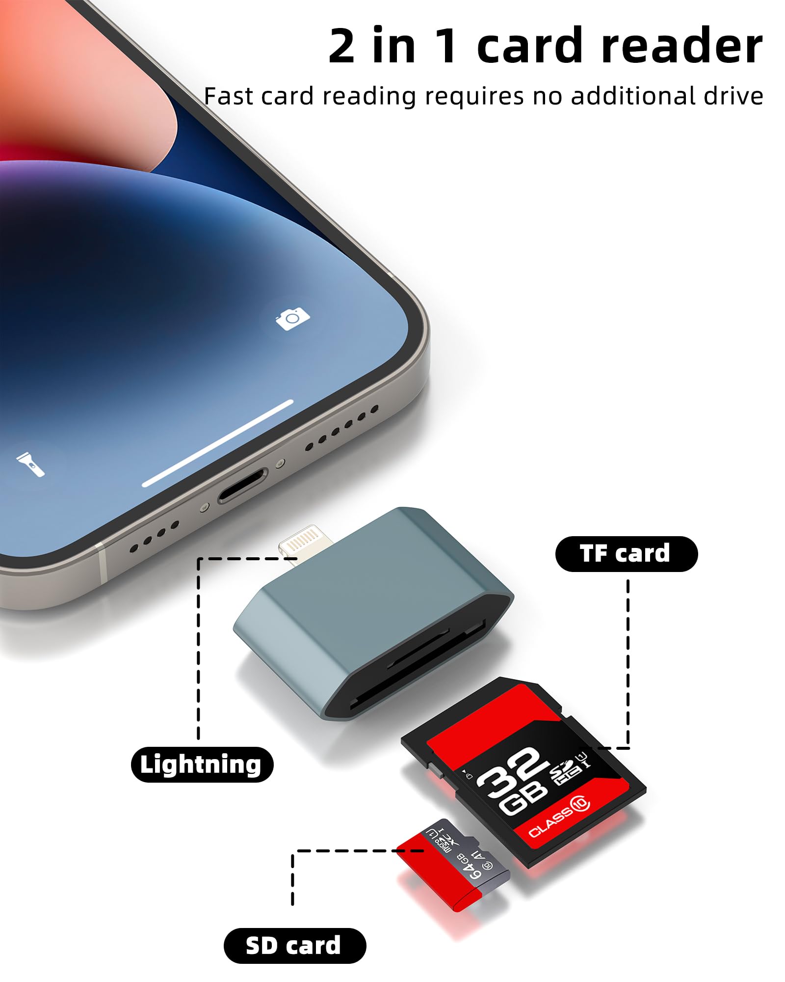 Lector de tarjetas SD para iPhone 14 13 Pro Max (2 en 1) para Apple Lightning a TF, adaptador de cámara digital, teléfono, memoria micro SD para iPad, accesorios de transferencia de fotos, convertidor