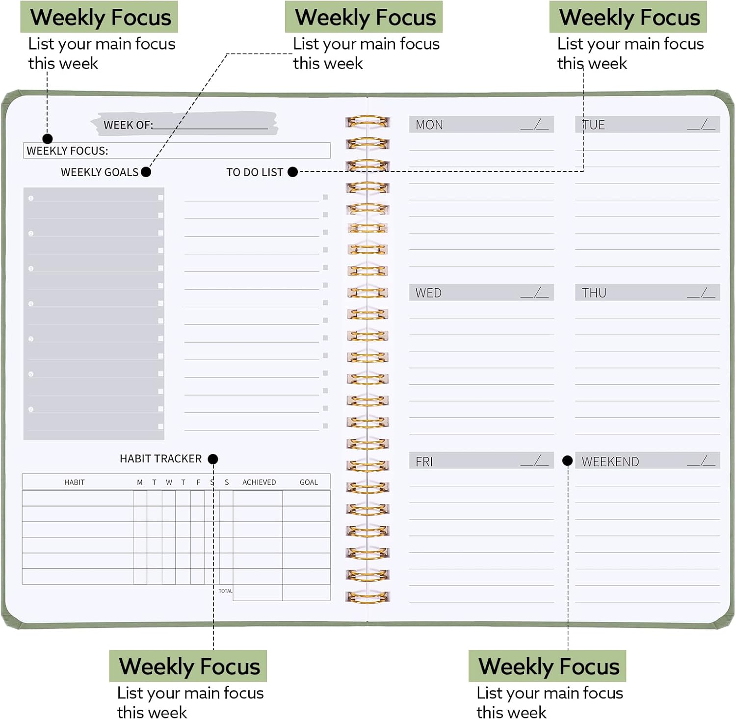 Undated Weekly Planner, A5 Weekly To Do List Notebook with Habit Tracker 52 Weeks Spiral Binding Weekly Planner Notebook with Stickers Home Work School Supplies, Sage Green image 2 of 7 B0F93DTSTR