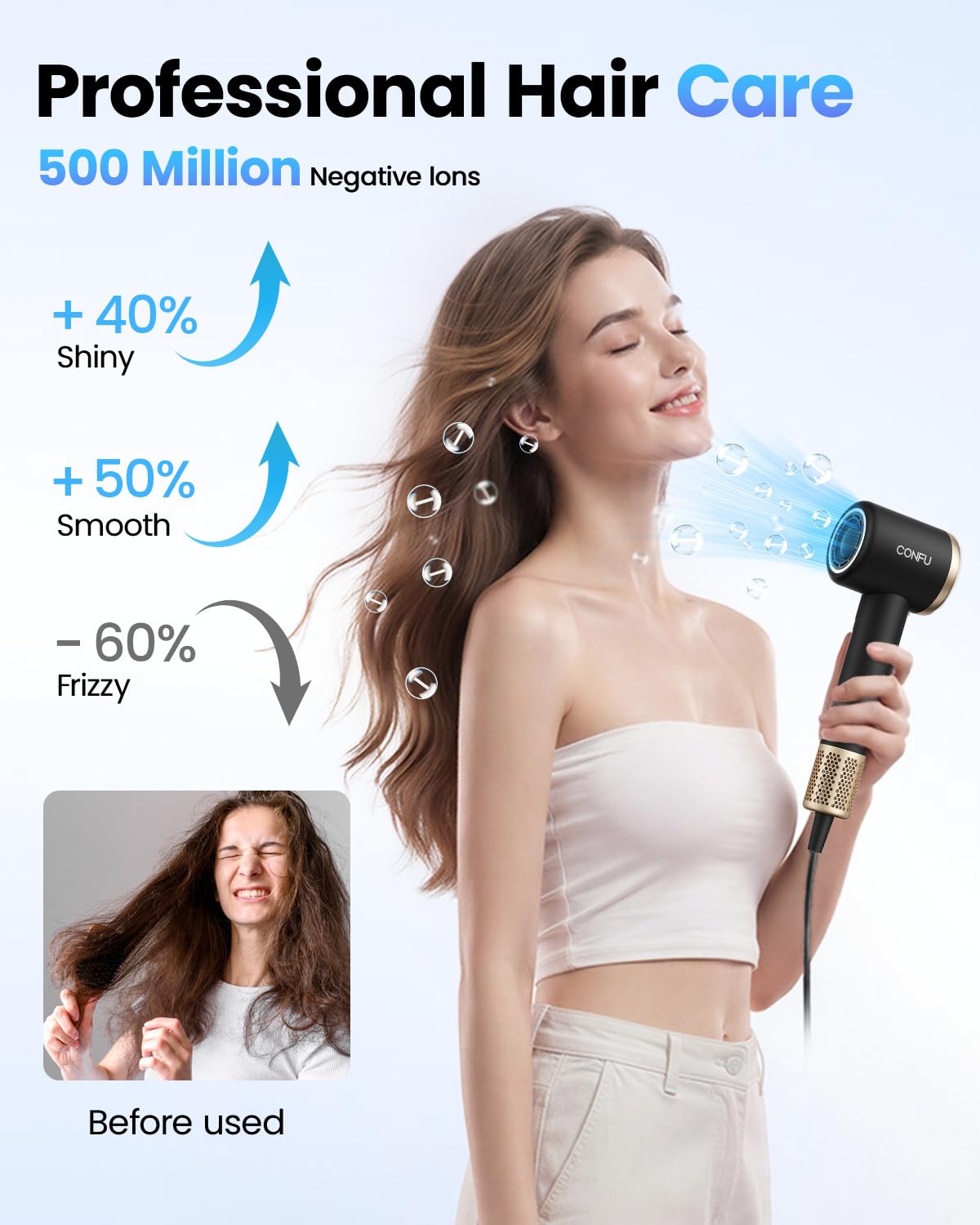 CONFU High-Speed Ionic Hair Dryer with Diffuser