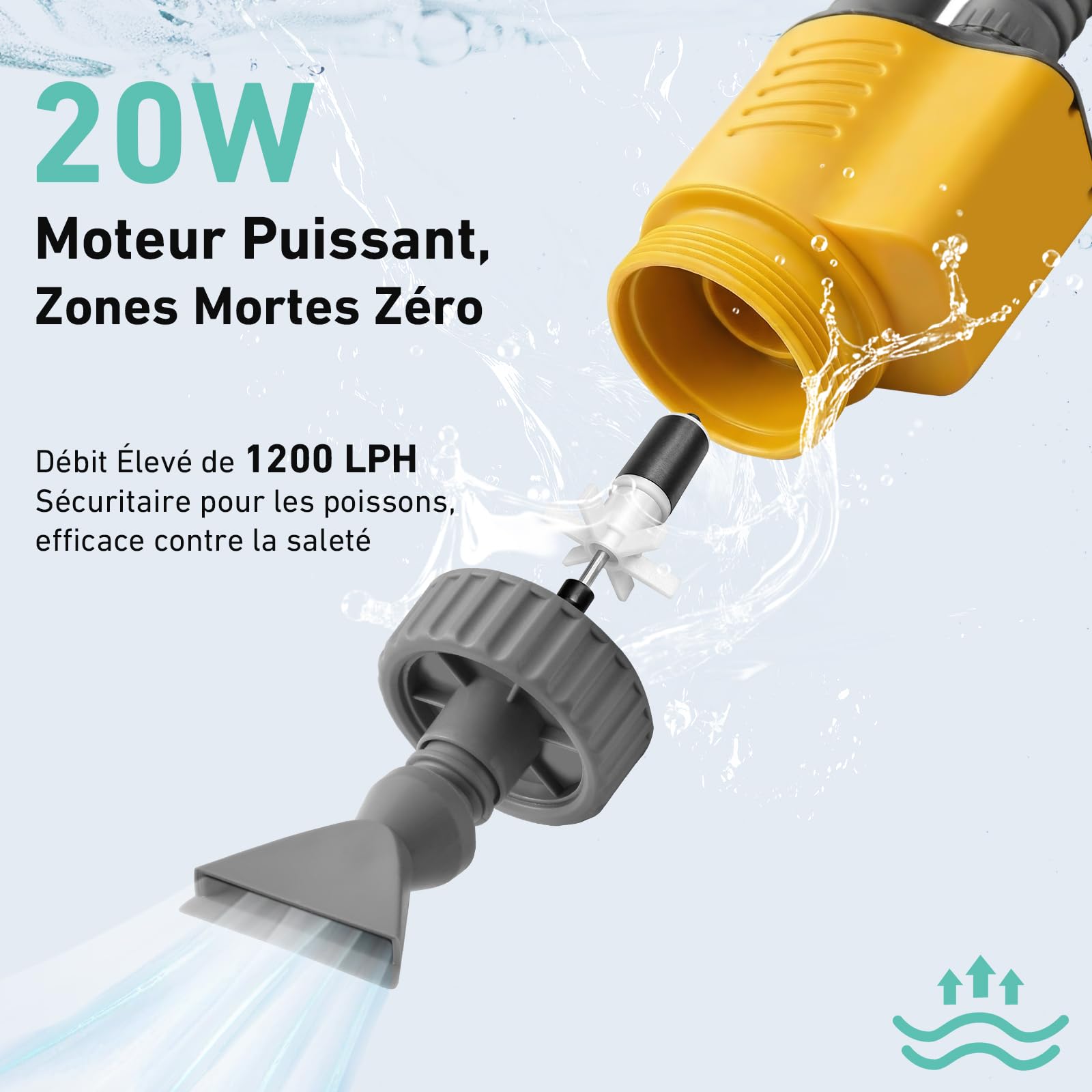 Aspirateur Électrique Pour Aquarium, 1200LPH Nettoyage Gravier 8 En 1 Amovible, 20W Aspiration Puissante Pour Changer l’Eau, Laver Le Sable, Éliminer Les Algues Et Circuler l’Eau