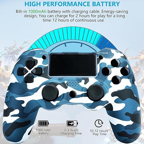 Vista 4 de SHEPUDRUC Wireless Controller for PS4, 2 Pack Remote Control Compatible with P4/Slim/Pro with Dual Vibration/Audio/Six-axis Motion Sensor/Game