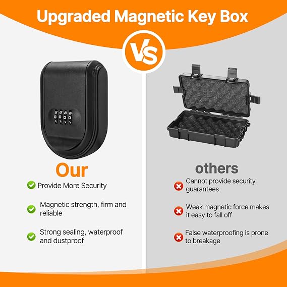 Wall Mount & Magnetic Key Lock Box with 4-Digit Combination Code - Black Heavy-Duty Key Lock Holder, Weatherproof Outdoor Hide-a-Key Box for Home, Car, Office (Universal Fit)