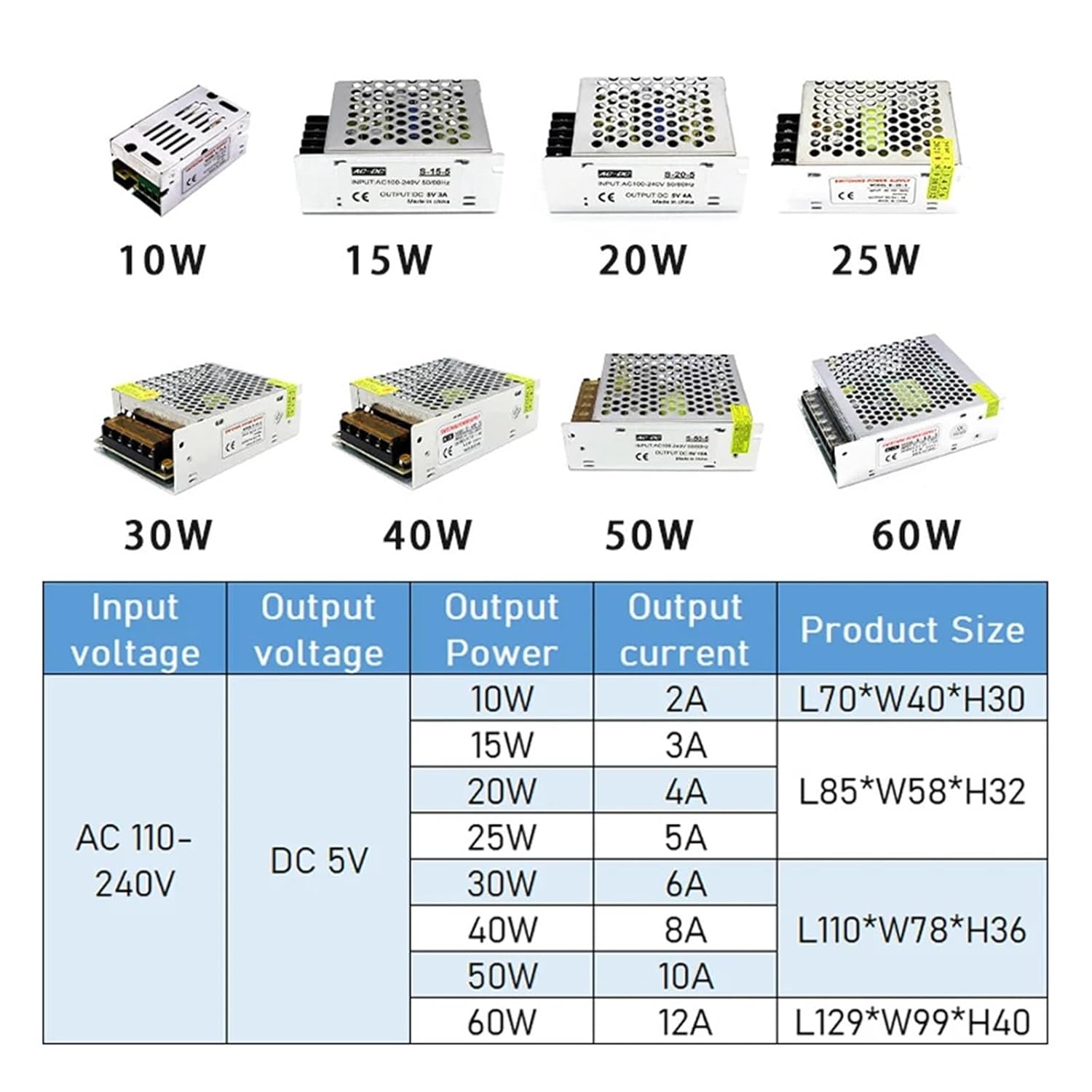 AC 110V 220V to DC 5V Drive Transformer(DC 5V_10W)