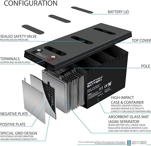 Miniatura 3 de Mighty Max Battery Reemplazo de batería AGM SLA 4D de 12V 200Ah para Marine - Paquete de 2